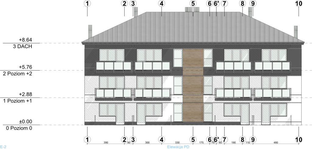 Elewacja połódniowa