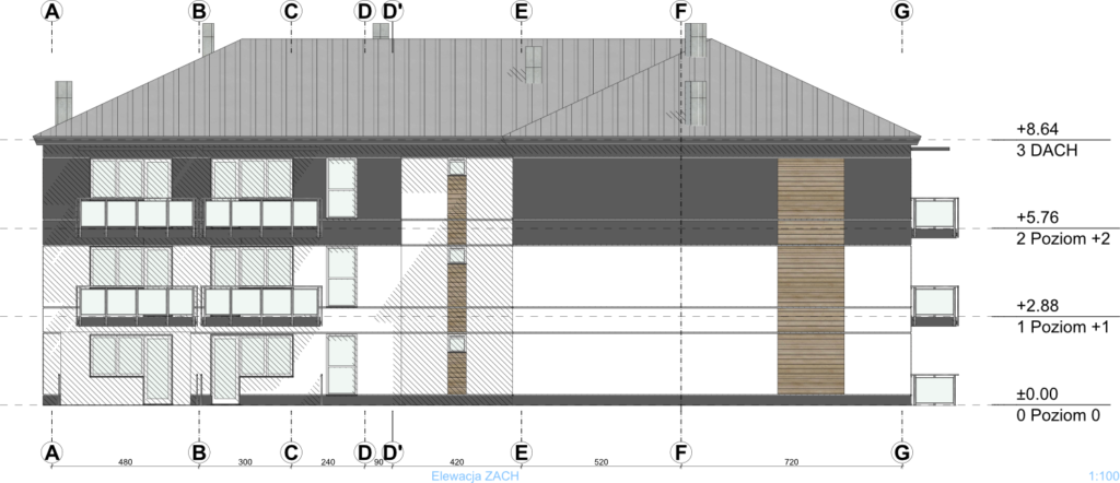 SIM Pomorze Kobylnica rzut zachodni